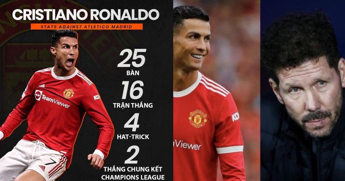 Cristiano Ronaldo và “mối duyên nợ” với Atletico Madrid