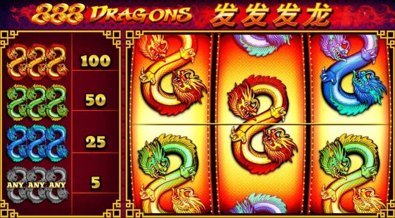 888 Dragon slot được yêu thích vì sở hữu nội dung lôi cuốn