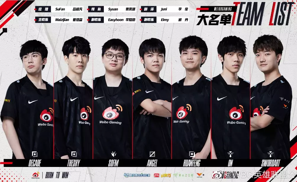 Tiết lộ đội hình thi đấu Weibo Gaming tham dự LPL Mùa Hè 2022