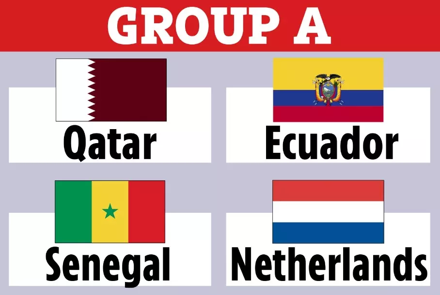 Bảng A, World Cup 2022 gồm 4 cái tên: Qatar, Ecuador, Senegal và Hà Lan