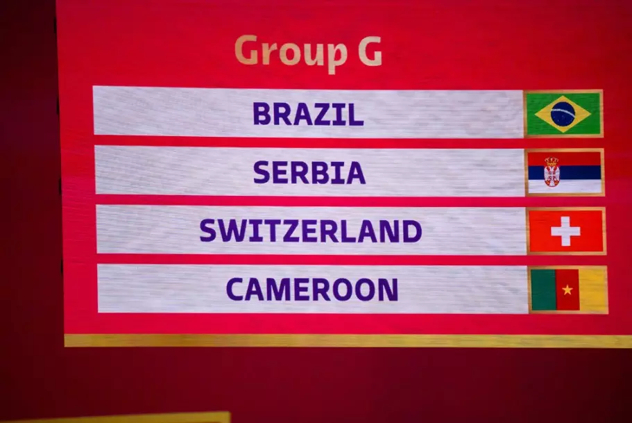 Nhận định bảng G, World Cup 2022