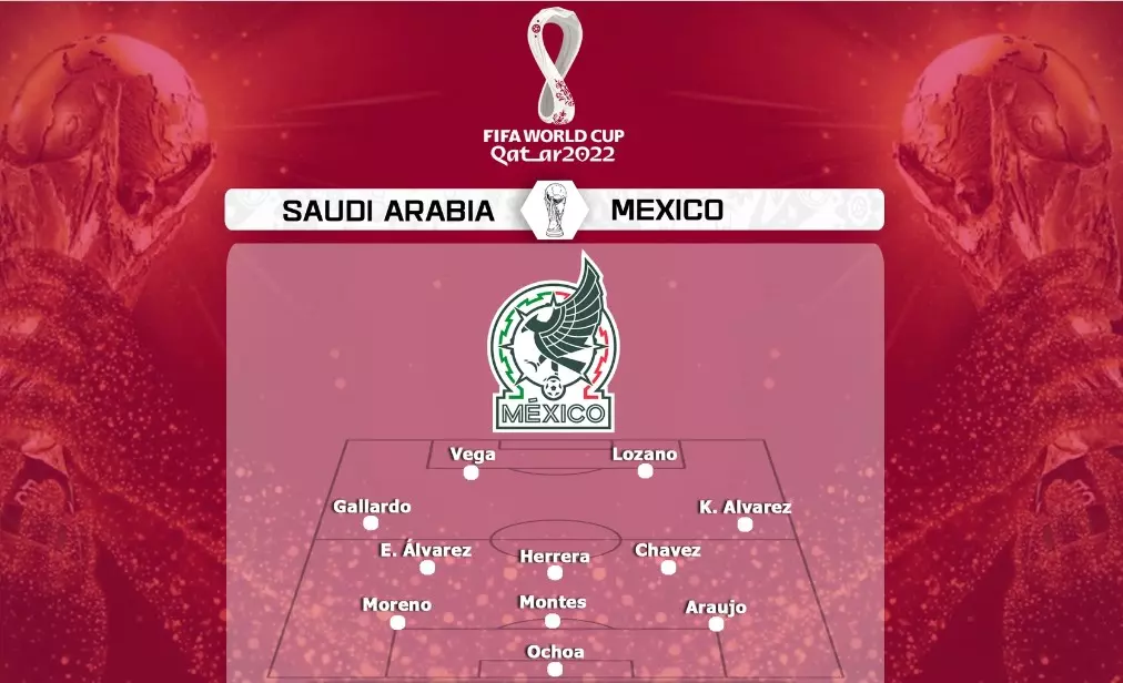 Đội hình dự kiến của Ả Rập Xê Út vs Mexico