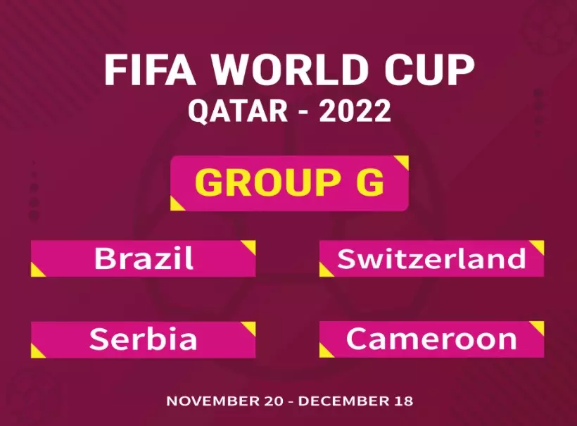 Thông tin bạn cần biết về bảng G, World Cup 2022