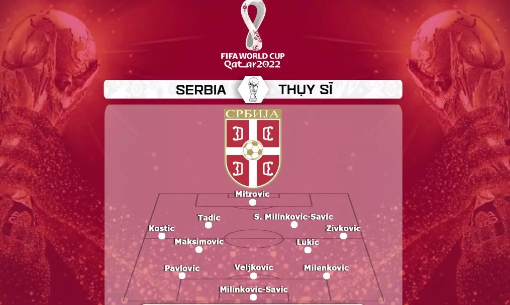 Đội hình dự kiến của Serbia vs Thụy Sĩ
