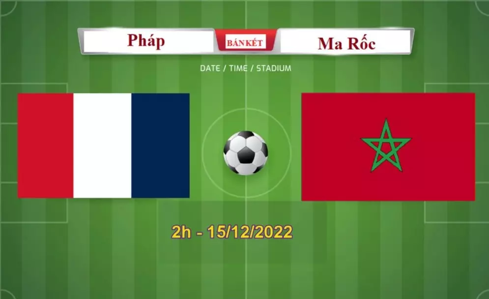 Soi kèo World Cup Pháp vs Maroc - 2h ngày 15/12
