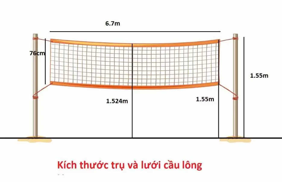 Chiều cao lưới cầu lông theo quy định chuẩn quốc tế